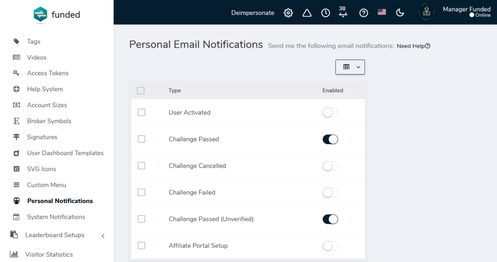 Personal email notifications in Funded manager dashboard